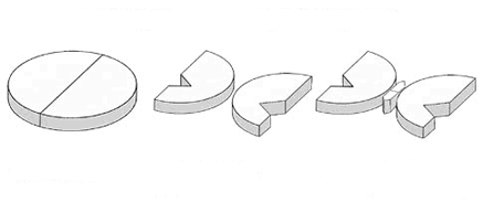 עוגת פרפר עוגת פרפר