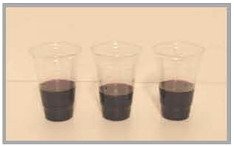 ניסוי בכרוב אדום - חומצה ובסיס