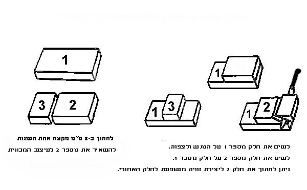 עוגת מכונית